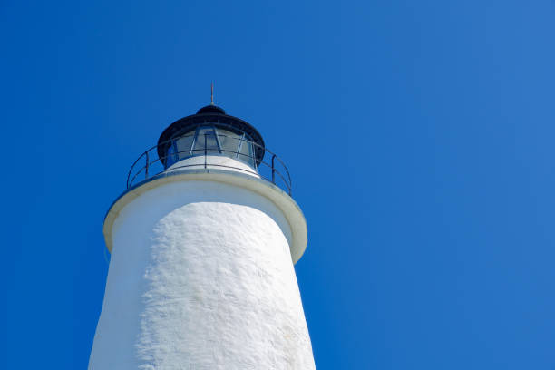 istock The fully functional Ocracoke Island Lighthouse protects ship traffic through the Ocracoke Inlet area 690100424