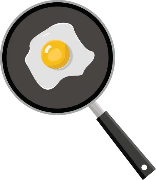 Vector illustration of Fried Egg On Pan