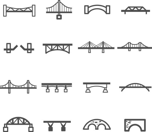 illustrations, cliparts, dessins animés et icônes de vecteur de jeu d’icônes de ligne de pont - pont