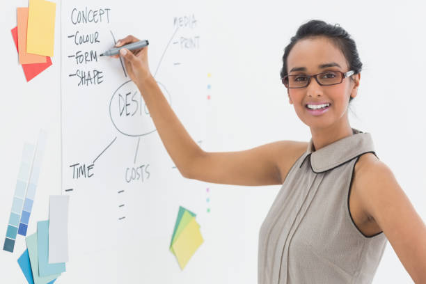 istock Designer writing on whiteboard and smiling at camera 690244748