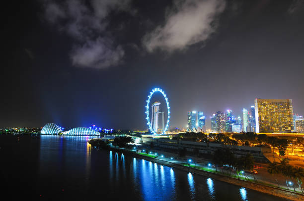 istock Panoramic view urban cityscape in singapore 690451112