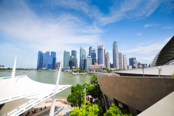 istock Panoramic view urban cityscape in singapore 690451884