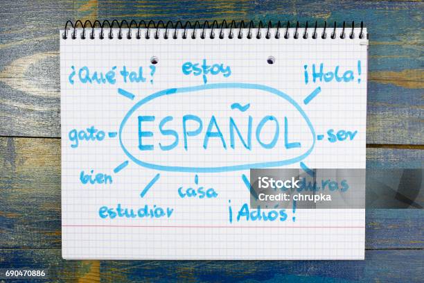 Concept Of Learning Spanish Language Stock Photo - Download Image Now - Spanish Language, Spain, Learning
