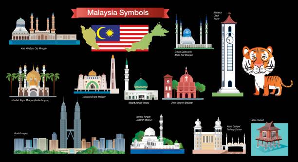 말레이시아 기호 - 인도네시아 일러스트 stock illustrations