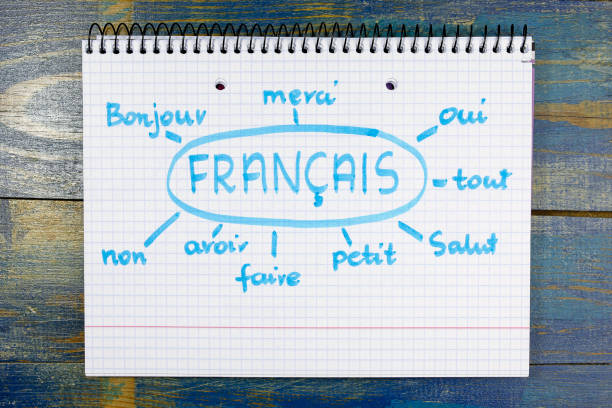 concept of learning french (francais) language stock photo
