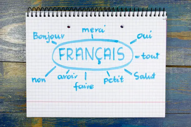 concept of learning french (francais) language. basic vocabulary written in notebook on wooden background