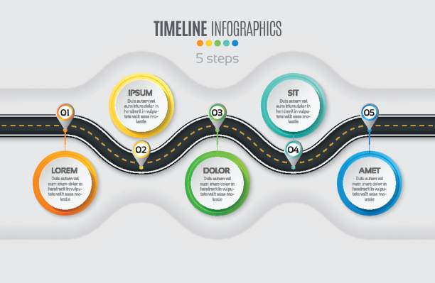 Navigation map infographic 5 steps timeline concept. Winding roa Navigation map infographic 5 steps timeline concept. Winding road. Vector illustration. blank timeline infographic stock illustrations