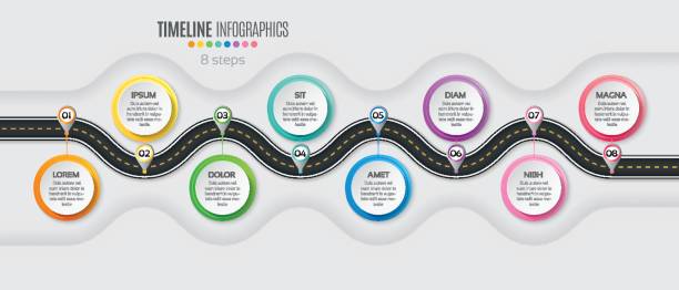 Navigation map infographic 8 steps timeline concept. Winding roa Navigation map infographic 8 steps timeline concept. Winding road. Vector illustration. blank timeline infographic stock illustrations