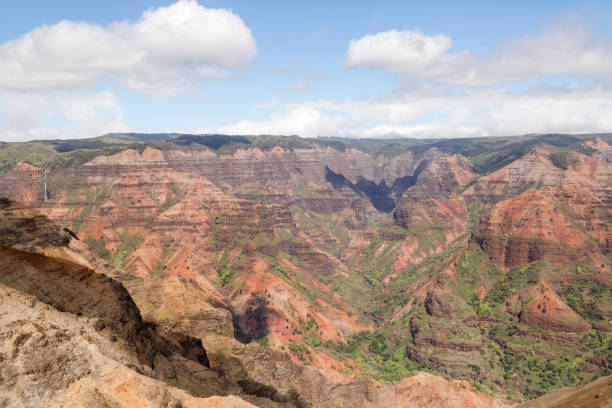 o havaí montanhas - picturesque america or the land we live in canyon mountain mountain range - fotografias e filmes do acervo