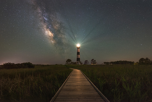 Milky Way Galaxy rising behind Bodie Island Lighthouse on a clear night.