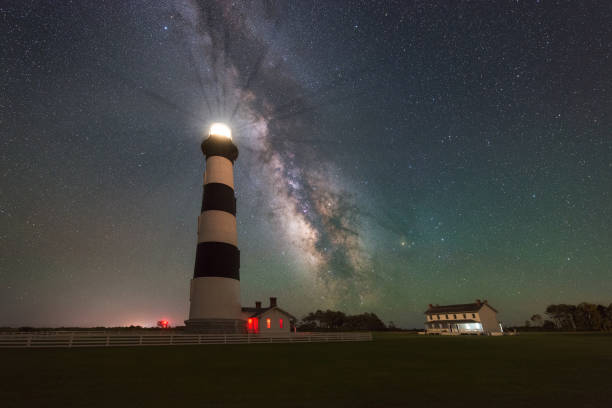 Milky Way Galaxy next to Bodie Island Lighthouse Milky Way Galaxy rising behind Bodie Island Lighthouse on a clear night. bodie island stock pictures, royalty-free photos & images