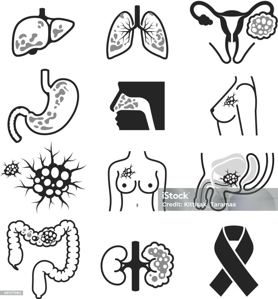 Cancer icons set. Cancer Cell stock vector