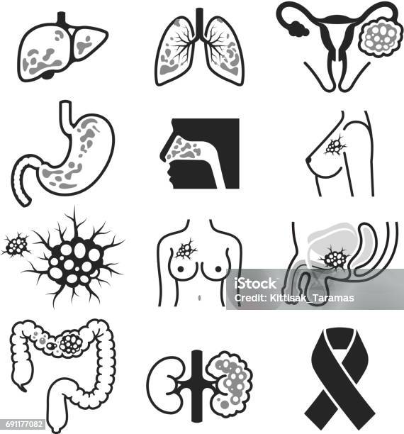 Cancer Icons Set Stock Illustration - Download Image Now - Cancer Cell, Breast, Tumor