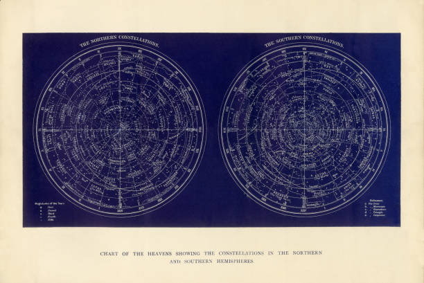 diagramm der himmel zeigt die konstellationen in der nördlichen und südlichen hemisphäre gravur, 1892 - altertümlich grafiken stock-grafiken, -clipart, -cartoons und -symbole