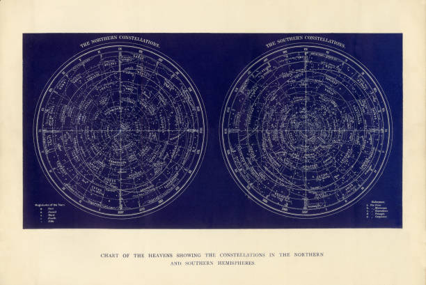 Chart of the Heavens Showing the Constellations in the Northern and Southern Hemispheres Engraving, 1892 Very rare, beautifully detailed engraving of Chart of the Heavens Showing the Constellations in the Northern and Southern Hemispheres Engraving, Published in 1892. Original edition from my own archives. Copyright has expired on this artwork. Digitally restored. astrology chart stock illustrations