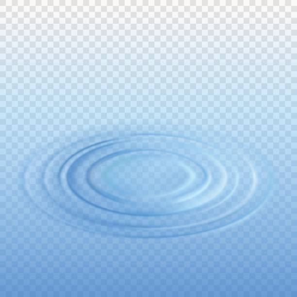 ilustraciones, imágenes clip art, dibujos animados e iconos de stock de efecto de ondulación en el agua de una gota cayendo con transparencia. - ripple concentric wave water