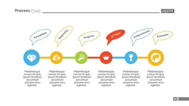 Vector illustration of Process chart slide 2