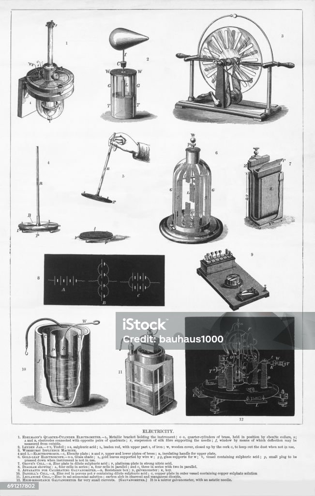 Electricity, Engraving, 1892 Very rare, beautifully detailed engraving of Electricity, Engraving, Published in 1892. Original edition from my own archives. Copyright has expired on this artwork. Digitally restored. Thomas Edison stock illustration