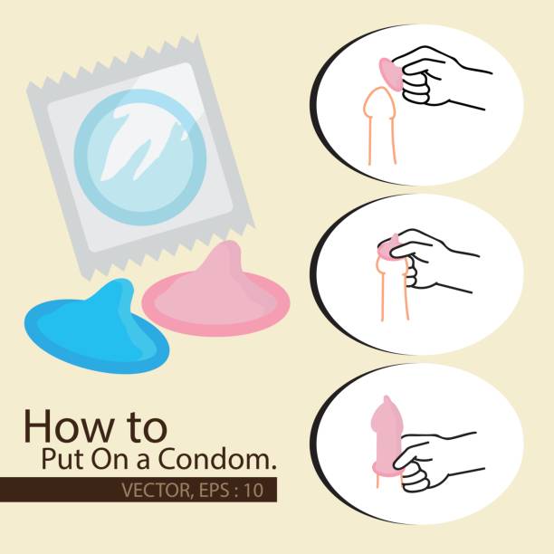 ilustrações de stock, clip art, desenhos animados e ícones de how to put on a condom. - condom sex education contraceptive aids