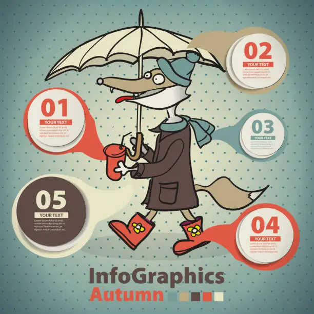 Vector illustration of Template for infographic on the theme of autumn and clothing