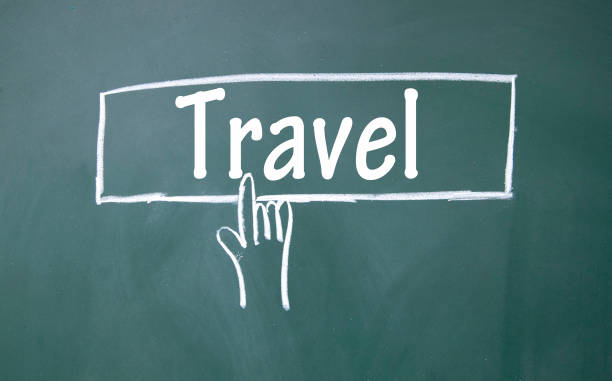 istock abstract finger click travel sign 691352910