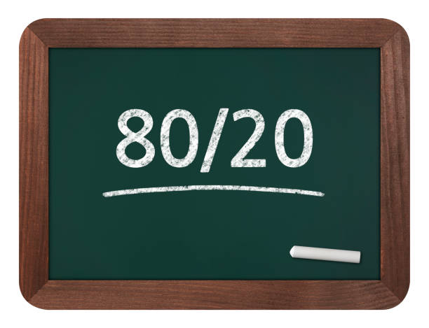istock 80/20(Pareto's Law)- Business Chalkboard Background 691407258