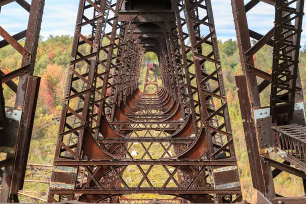 Photo of Kinzua Bridge