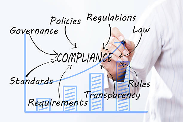 istock Businessman hand drawing compliance, Business Concept. 691729672