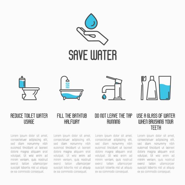Save water concept: toilet, bathtub, tap and brushing teeth economy usage. Thin line vector illustration. Save water concept: toilet, bathtub, tap and brushing teeth economy usage. Thin line vector illustration. water conservation stock illustrations