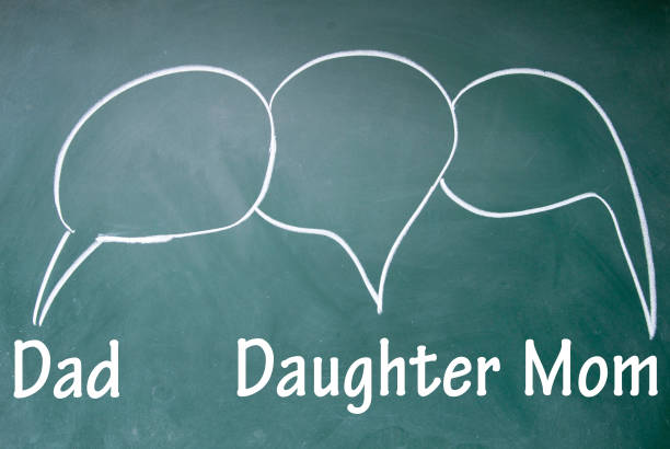 istock Dad and daughter and mom chat symbol 691899116