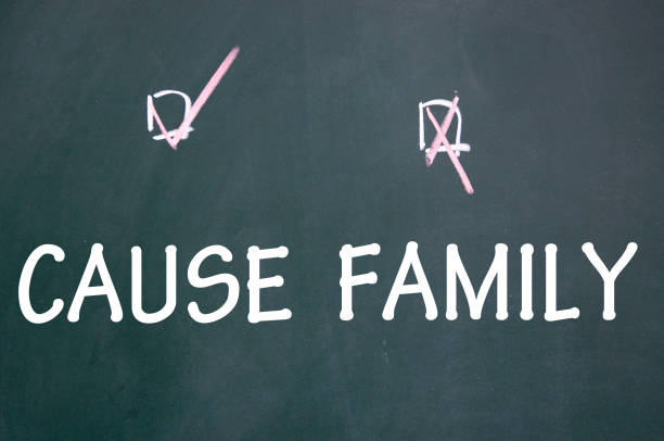 istock cause and family choice 691899518