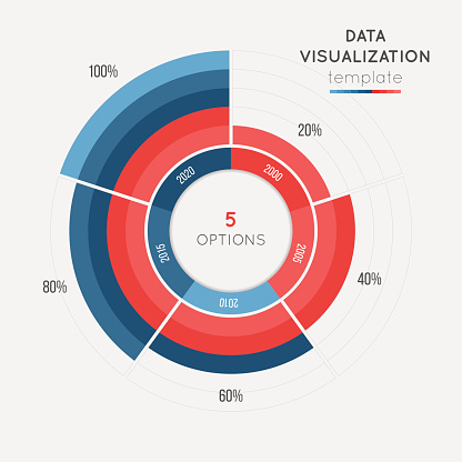 Circle Data Visualization Vector Circle Chart Infographic Template For Data Visualization With 5 ...