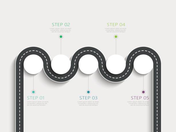 ilustraciones, imágenes clip art, dibujos animados e iconos de stock de sinuoso camino camino ubicación infografía plantilla con una estructura escalonada - map number 1 single object vector