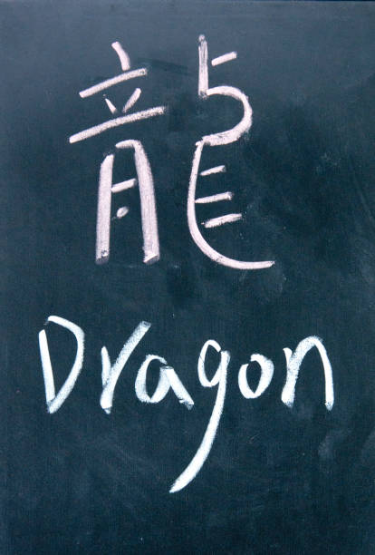 istock dragon written in chinese on blackboard 692141692