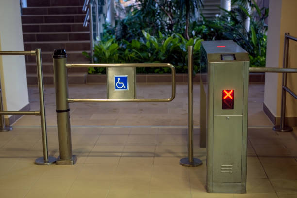 istock Limited access for people with disabilities 692165746