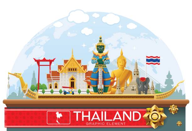 таиланд ориентир путешествия и искусства фон вектор иллюстрации - art thailand thai culture temple stock illustrations