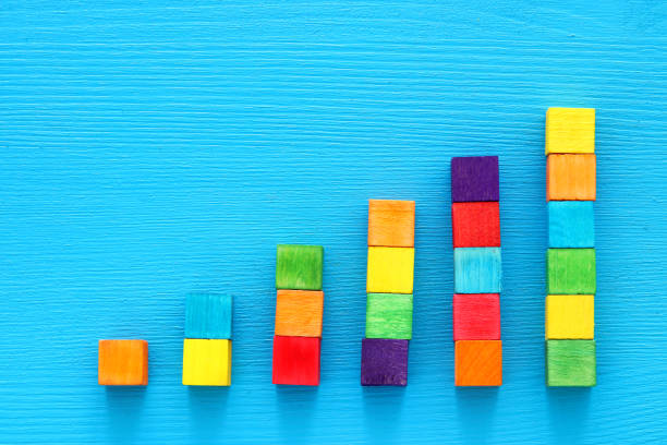 istock positive graph on wooden board, finance or education concept 692256968