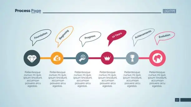 Vector illustration of Process chart slide 2