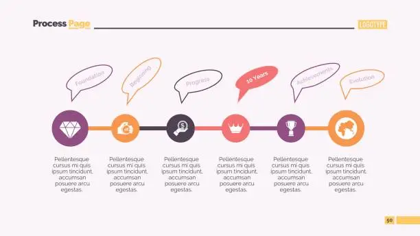 Vector illustration of Process chart slide 2