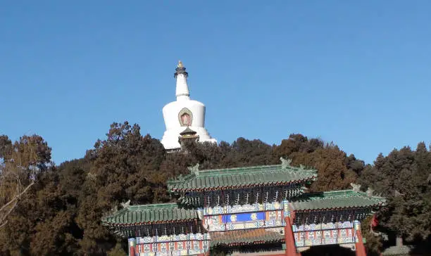 White Pagoda In Beihai Park In Beijing.China East Asia