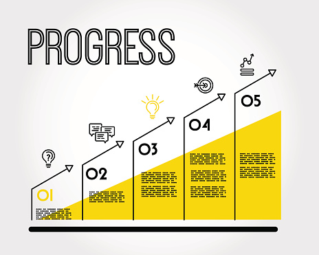 Progress Bridge Graphc Yellow Progress Infographic Graph With Title Stock Illustration ...