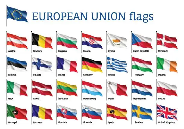 Vector illustration of Set waving flags of EU