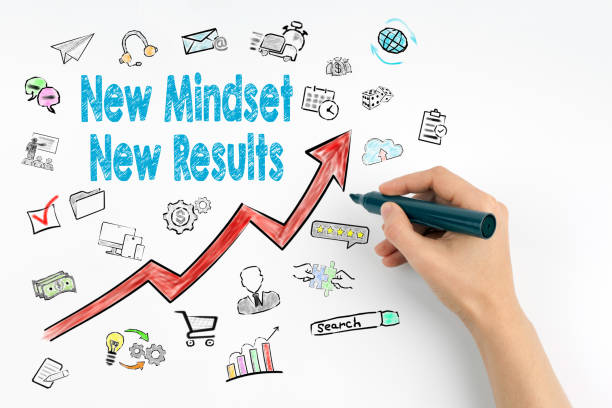 istock New Mindset New Results Concept. Hand with marker writing 692765336