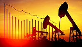 3d illustration of oil pump jacks on sunset sky background with financial analytics. Concept of falling oil prices