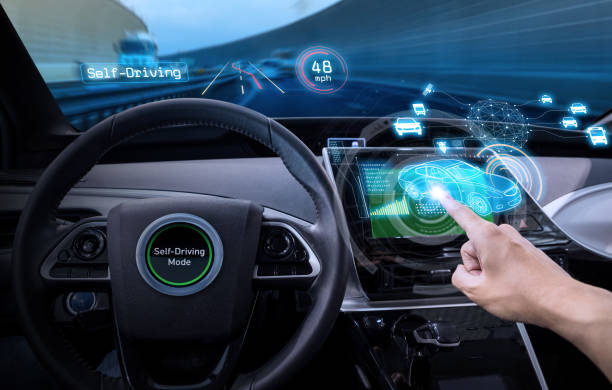 istock vehicle cockpit and screen, car electronics, automotive technology, autonomous car, abstract image visual 692832512