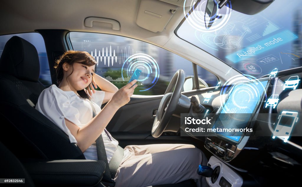 Frau mit Smartphone in autonome Auto. Selbstfahrer Fahrzeug. Autopilot. Kfz-Technik. - Lizenzfrei Fahrerloses Transportmittel Stock-Foto