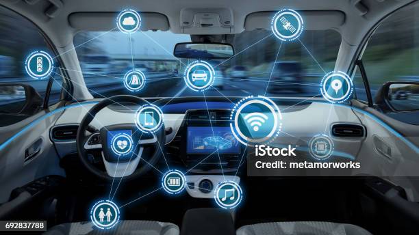 Intelligent Vehicle Cockpit And Wireless Communication Network Concept Stock Photo - Download Image Now