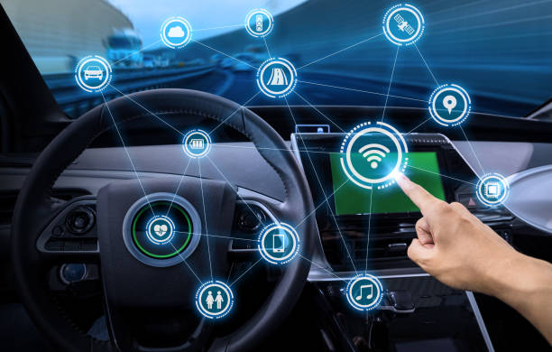 istock intelligent vehicle cockpit and wireless communication network concept 692837866