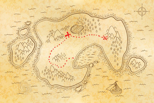 Ancient pirate map on old textured paper with red path to treasure Ancient pirate map on old textured paper with red path to treasure nautical compass stock illustrations