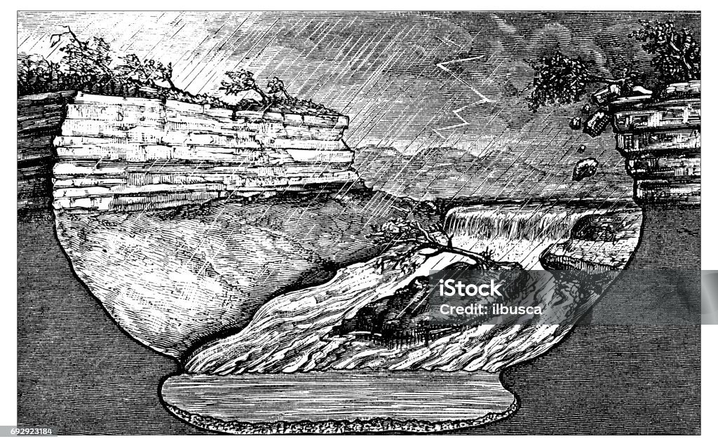 Antique engraving illustration: River erosion section 19th Century stock illustration